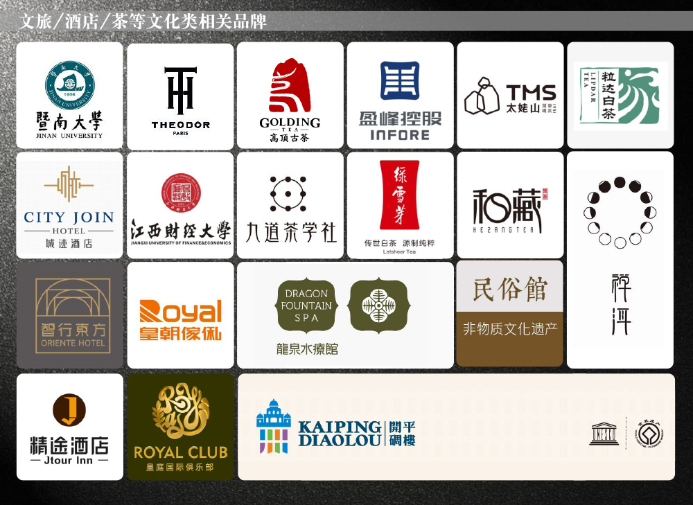 文化旅游酒店品牌类logo案例 文化旅游酒店品牌类logo案例